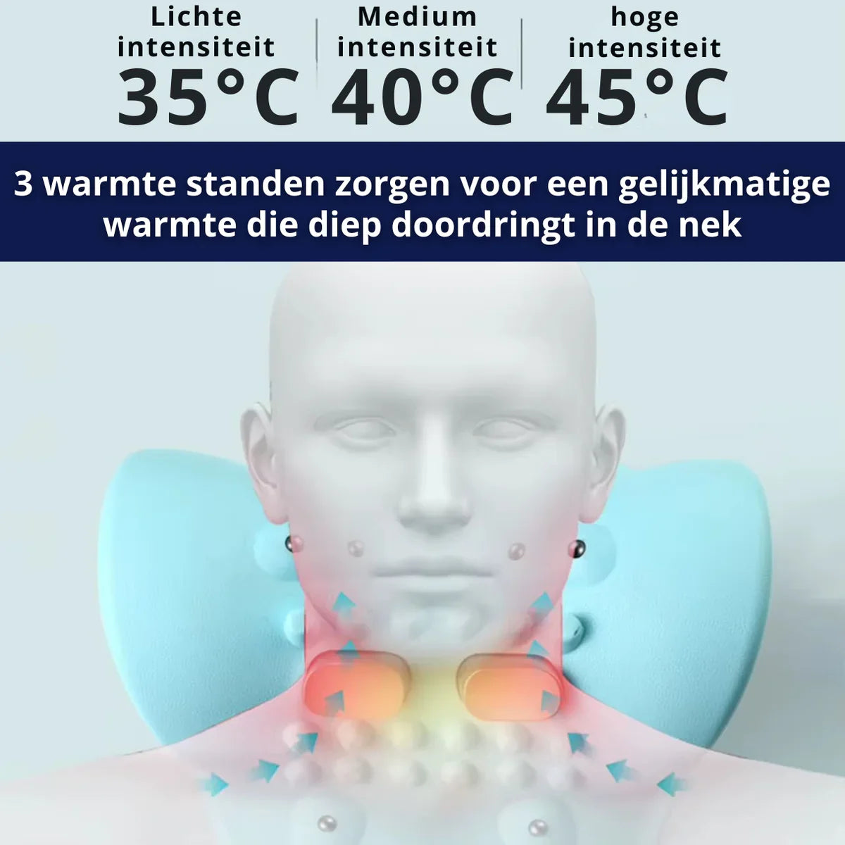NeckFlow™ | Warmte en massage voor je nek thuis